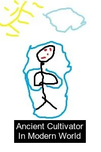 Cover of Ancient Cultivator in Modern World